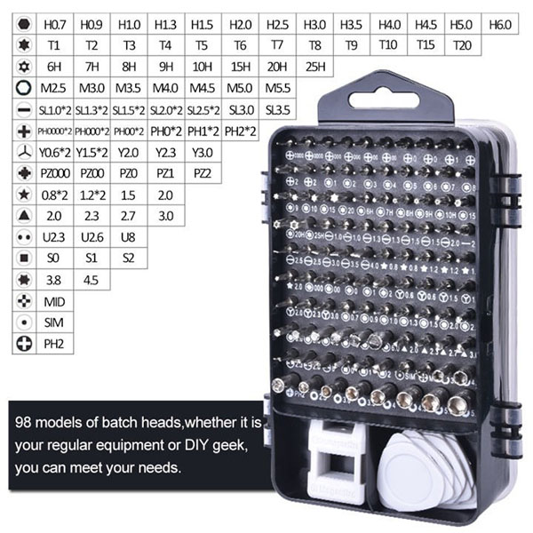 Bộ Tua Vít Và Vặn Ốc Vít Đa Năng 115 Trong 1