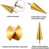  Bộ 3 Mũi Khoan Hình Tháp Phủ Titanium Đa Năng 