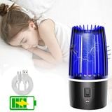  Đèn Bắt Muỗi, Máy Bắt Muỗi Thông Minh Nhật Bản AK-M33 C136 