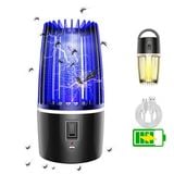  Đèn Bắt Muỗi, Máy Bắt Muỗi Thông Minh Nhật Bản AK-M33 C136 