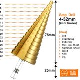  Bộ 3 Mũi Khoan Hình Tháp Phủ Titanium Đa Năng 