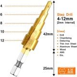  Bộ 3 Mũi Khoan Hình Tháp Phủ Titanium Đa Năng 