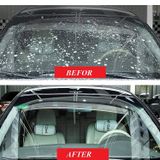  Viên Sủi Nước Rửa Kính Xe Hơi (Combo 30 Viên) P142 