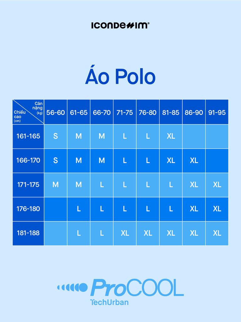 Áo Polo Nam Trơn ProCOOL Seam Sealing Form Slim
