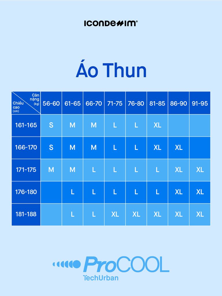 Áo Thun Nam Trơn ProCOOL Seam Sealing Form Slim