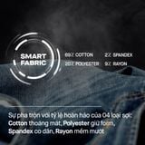 Quần Smart Jean Nam Siêu Co Dãn Xanh Trơn Form Smart Fit