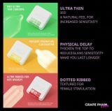  DW PREMIUM CONDOMS 