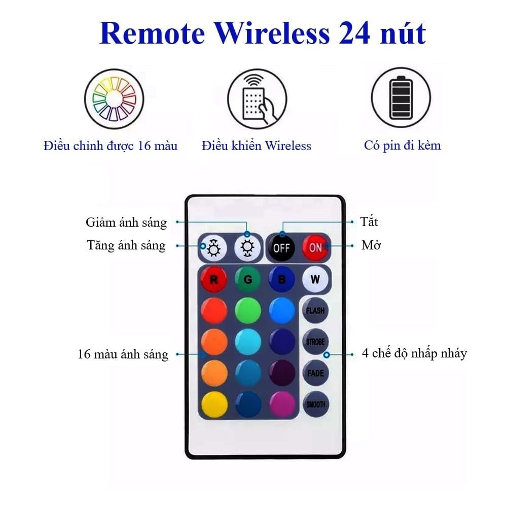 Bộ Điều Khiển Led Dây Nhiều Màu RGB 12v | Remote Control Led RGB 12V