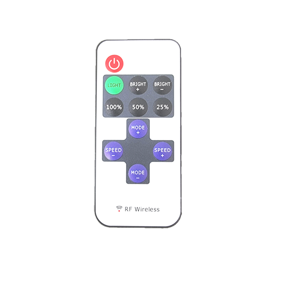 Bộ Điều Khiển Led Dây 5-24V | Dimmer Led Dây Có Remote