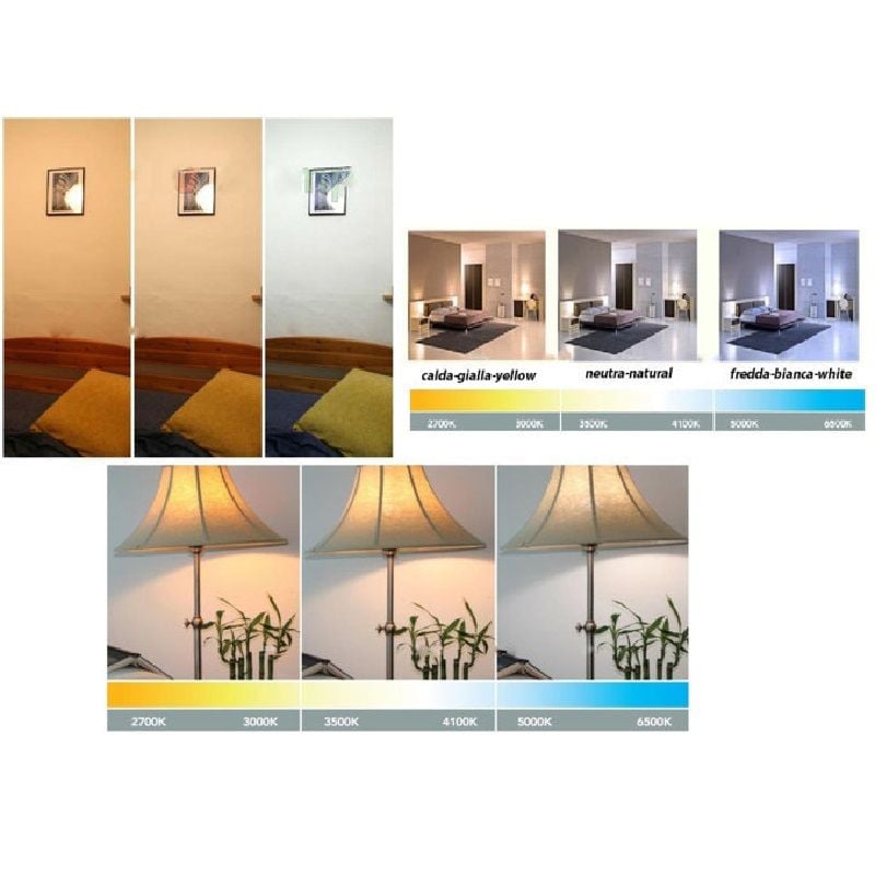 Bóng Đèn Led Búp G45 5W E14