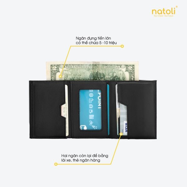 Ví nam nữ mini NATOLI -  Futuristic Mini Wallet V8