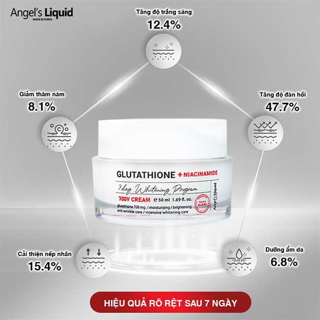 kem dưỡng glutathione niacinamide Kem dưỡng trắng da cấp ẩm đa tầng Angel's Liquid Glutathione + Niacinamide  7day Whitening Program main image 1