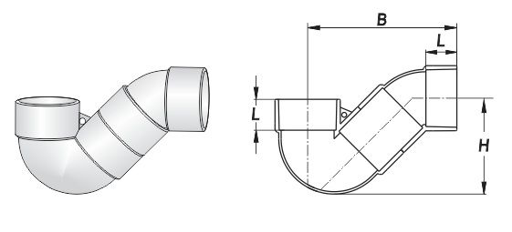 Cút chữ p