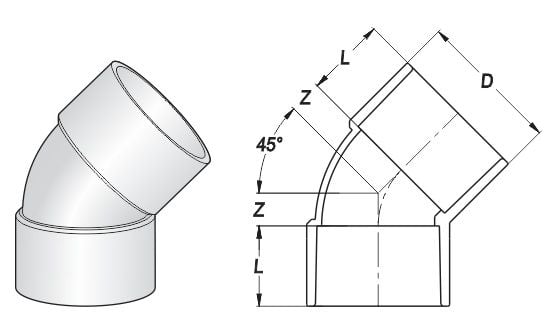 Nối chếch 45 độ