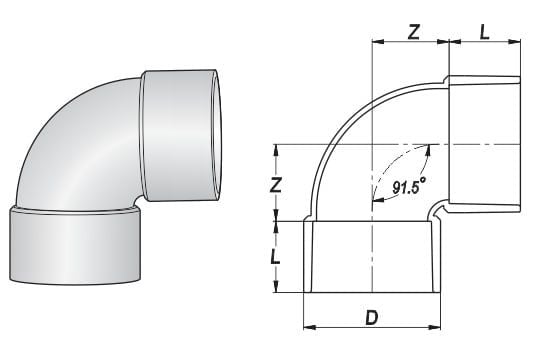 Nối góc 91.5 độ