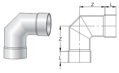 Nối góc hàn 90 độ