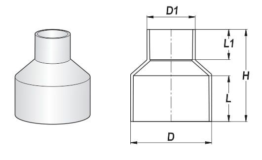 Nối thu đồng tâm dạng nối ngoài
