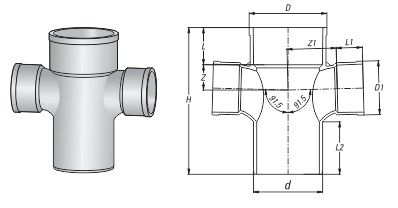 Thập thu 91.5 độ một đầu nối trong