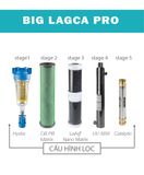 ATLAS - BIG F PRO - LAGCA