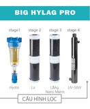 ATLAS - BIG F PRO - HYLAG