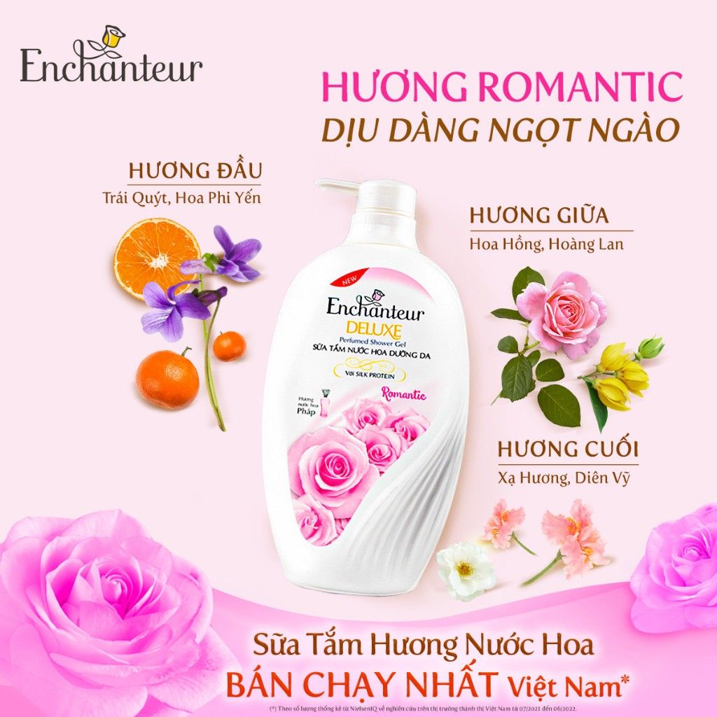  Sữa Tắm Nước Hoa Enchanteur 650g| HEYCOS 