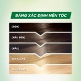  COMBO Kem Nhuộm Tóc Tại Nhà Màu Thời Trang - Garnier Color Naturals Ultra Colors -  Màu Nhuộm Thời Trang 