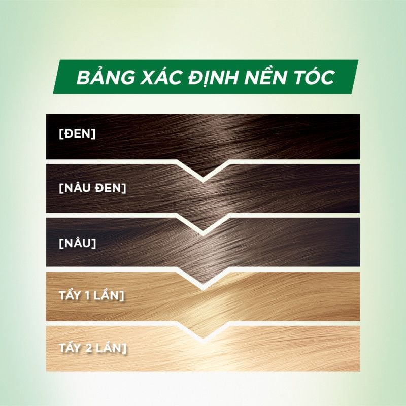 COMBO Kem Nhuộm Tóc Tại Nhà Màu Thời Trang - Garnier Color Naturals Ultra Colors -  Màu Nhuộm Thời Trang 