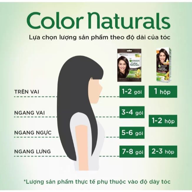  [CHÍNH HÃNG] Kem Nhuộm Tóc Garnier Color Naturals Ultra Colors – Gói Tự Nhuộm Tóc Tại Nhà 