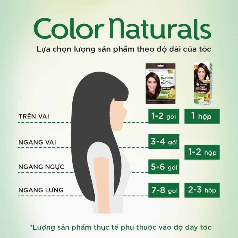  COMBO Kem Nhuộm Tóc Tại Nhà Màu Thời Trang - Garnier Color Naturals Ultra Colors -  Màu Nhuộm Thời Trang 