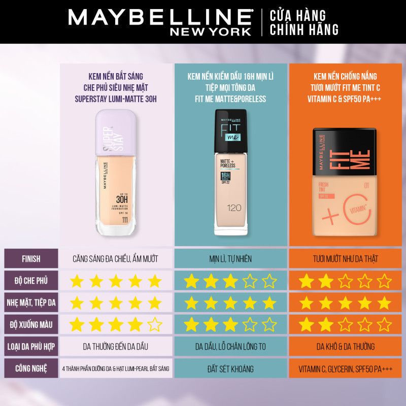 Kem Nền Bắt Sáng Superstay Lumi Matte 30H Che Phủ Siêu Nhẹ Mặt Maybelline New York 35ml 