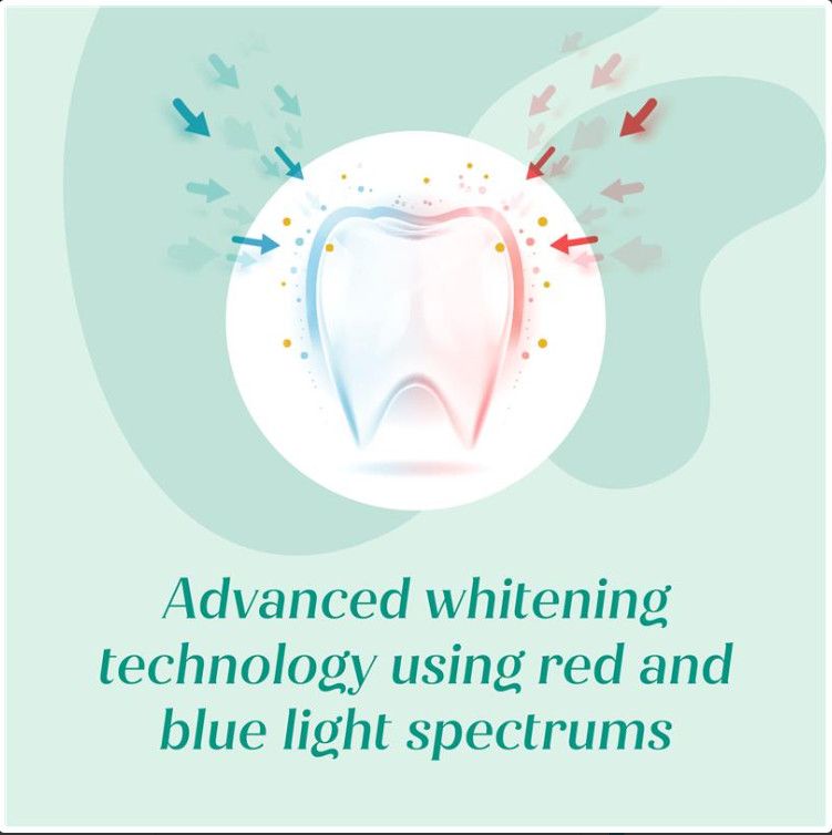 Bộ làm trắng răng White Glo Advanced Whitening Red & Blue Light Kit