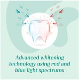Bộ làm trắng răng White Glo Advanced Whitening Red & Blue Light Kit
