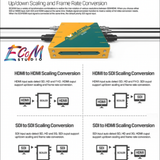 SD2080-2×8-SDI/HDMI
