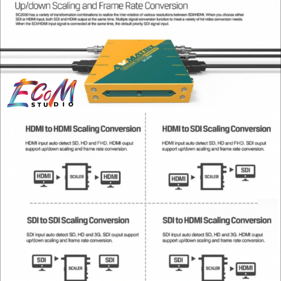 SD2080 2×8 SDI/HDMI SPLITTER & CONVERTER - Bộ chia và chuyển đổi tín hiệu SDI/HDMI 2 vào 8 ra | Dùng trong Quay phim , Sản xuất truyền hình , Ứng dụng trong các sự kiện trực tiếp