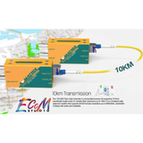 FE1121-12G-12G-SDI-Fiber-Optic-Extender