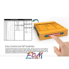 SC1120 - 3G-SDI to HDMI & AV Scaling Converter - Bộ chuyển đổi tín hiệu có khả năng chuyển đổi từ 3G-SDI sang HDMI và AV | Dùng cho Sản xuất truyền hình , Quay phim , Sự kiện trực tiếp