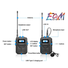 BOYA BY-WM6S - Mic thu âm không dây dành cho Điện thoại và Máy ảnh cổng 3.5mm