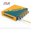 AVMATRIX SD1151 - 12G-SDI Distribution Amplifier - Bộ khuếch đại phân phối 12G-SDI chất lượng tín hiệu | Dùng kết nối , Thiết bị , Điểm đến , Màn hình, Máy ghi âm, Bộ chuyển mạch