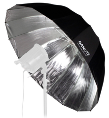 Nanlite U-135DS Ô phân tán ánh sáng dành cho Đèn Nanlite (135cm) (FNM51)
