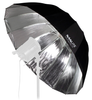 Nanlite U-135DS Ô phân tán ánh sáng dành cho Đèn Nanlite (135cm) (FNM51)