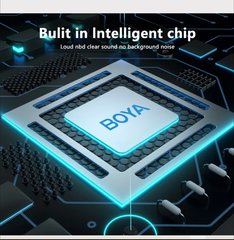 Boya BY-CM1 - Micro Cardioid Có Dây cổng USB Type C Cho Windows / Mac