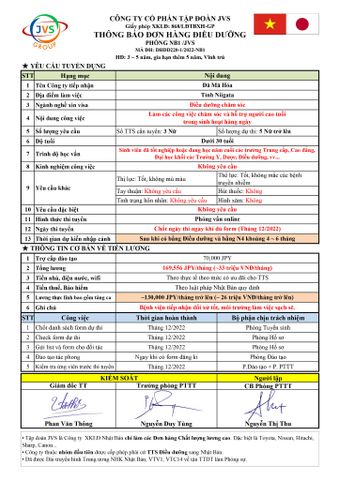 ĐƠN HÀNG ĐIỀU DƯỠNG MỚI CẦN 5 FORM NỮ thi tuyển trong tháng 12/2022