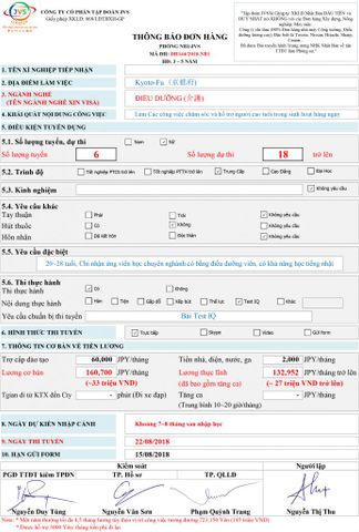 ĐƠN HÀNG ĐIỀU DƯỠNG CẦN 18 FORM NỮ DỰ KIẾN THI TUYỂN NGÀY 22/08/2018