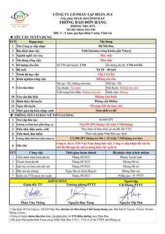 ĐƠN HÀNG MỚI CẦN 3 NỮ MAY MẶC thi tuyển ngay khi đủ form