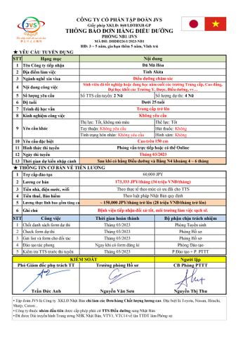 ĐƠN HÀNG ĐIỀU DƯỠNG MỚI CẦN 4 FORM NỮ thi tuyển tháng 03/2023