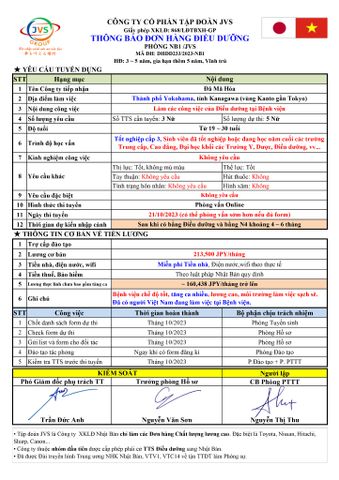 ĐƠN HÀNG ĐIỀU DƯỠNG MỚI CẦN 5 FORM NỮ thi tuyển 21/10/2023 (có thể phỏng vấn sớm hơn)