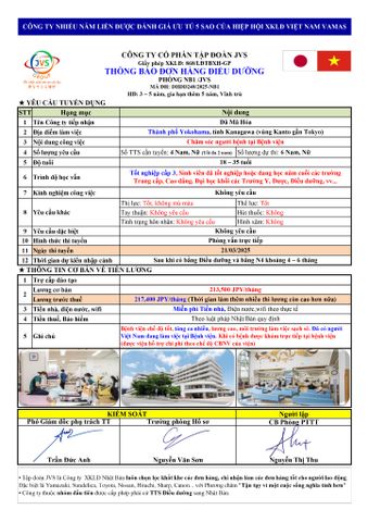 ĐƠN HÀNG MỚI CẦN 6 NAM NỮ ĐIỀU DƯỠNG thi tuyển ngày 21/03/2025