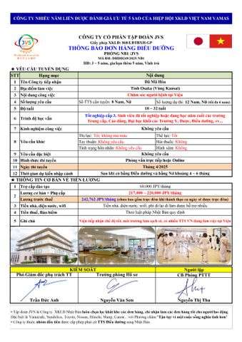 ĐƠN HÀNG MỚI CẦN 12 NAM NỮ ĐIỀU DƯỠNG thi tuyển Tháng 04/2025