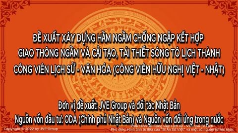 VIDEO TRANG CHU MUC GIOI THIEU