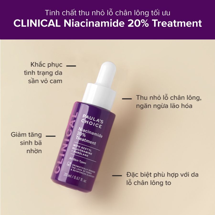  Tinh Chất Thu Nhỏ Lỗ Chân Lông Tối Ưu - Paula's Choice Clinical Niacinamide 20% Treatment 